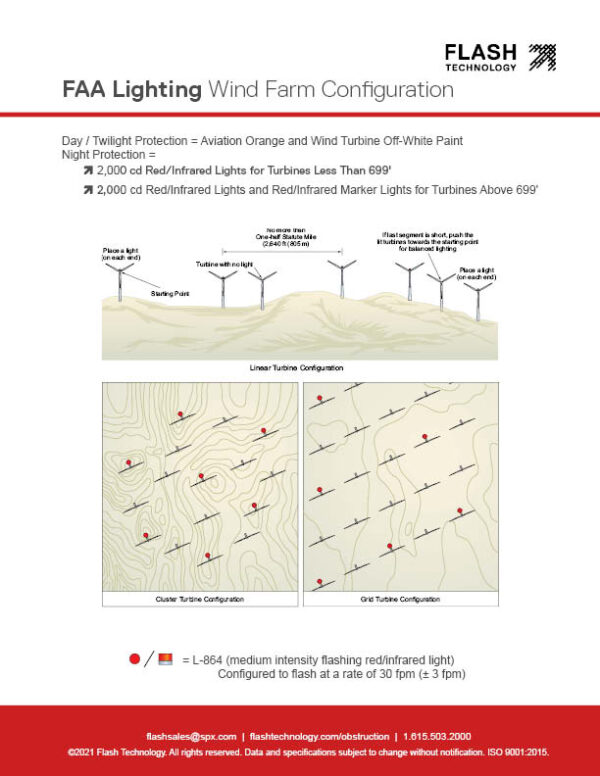 Aircraft & FAA Obstruction Tower Lighting Requirements Flash Tech