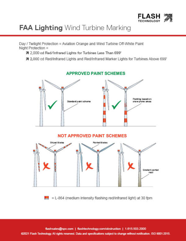 Aircraft & FAA Obstruction Tower Lighting Requirements Flash Tech