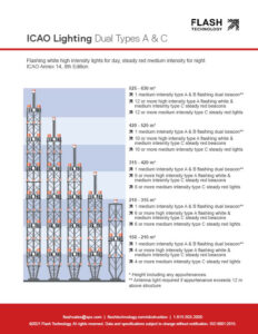 ICAO high intensity type A and medium intensity type C dual tower lighting