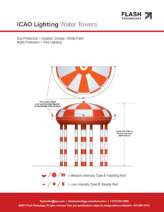 Iluminación y pintura del tanque de agua de la OACI