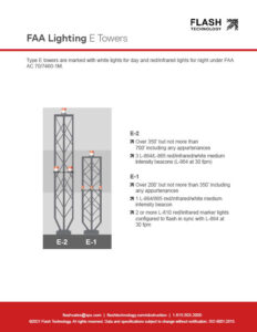 Diagrama que representa la iluminación de la FAA para torres de tipo E bajo AC 70 / 7460-1L