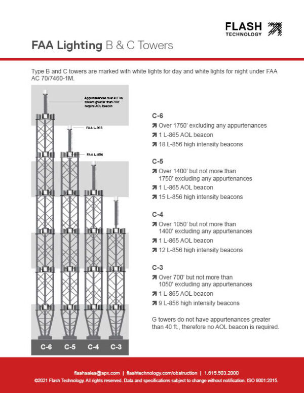 Aircraft & FAA Obstruction Tower Lighting Requirements Flash Tech