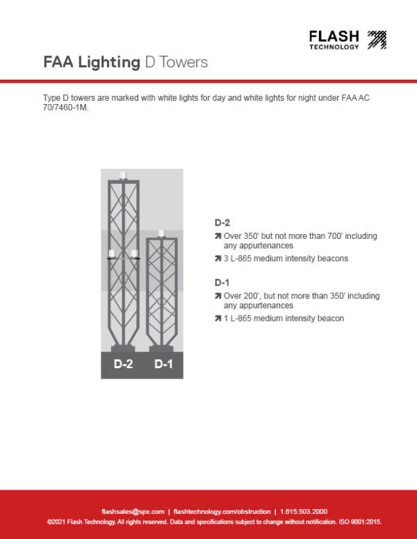 Aircraft & FAA Obstruction Tower Lighting Requirements Flash Tech