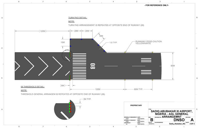 runway lights diagram