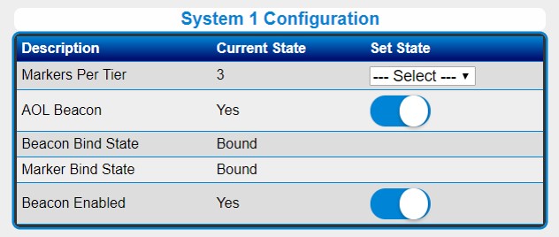 Configuration du système FTS 370x