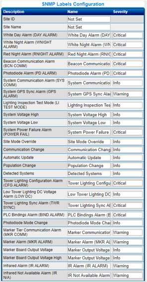تكوين نظام FTS 370x - ملصقات SNMP