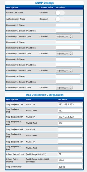 FTS 370x system configuration - SNMP settings