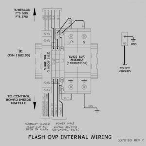 Diagrama de cableado interno de protección contra sobretensión (OVP)