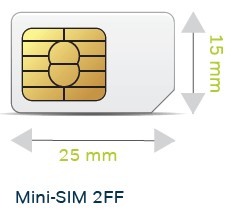 2FF mini SIM card