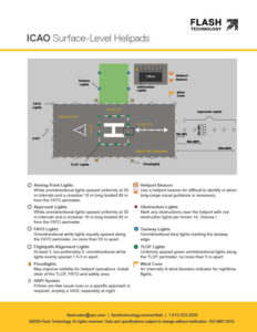 ICAO surface helipad light requirements