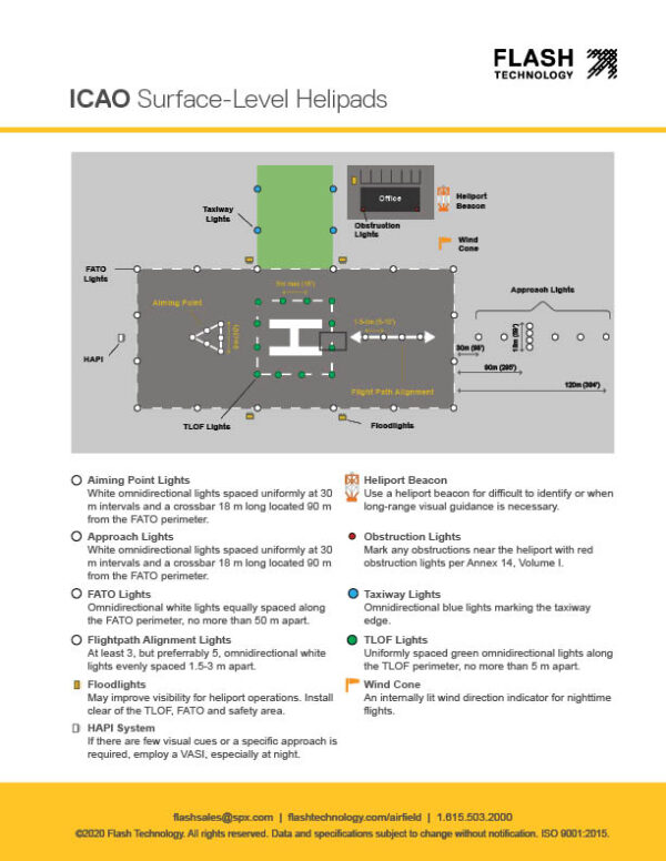 Helipad Lights and Heliport Lighting Requirements FAA & ICAO