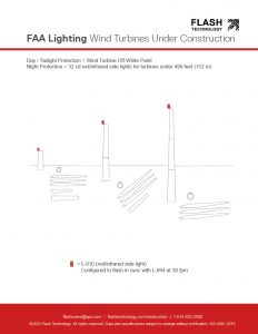 Iluminación FAA para aerogeneradores durante la construcción