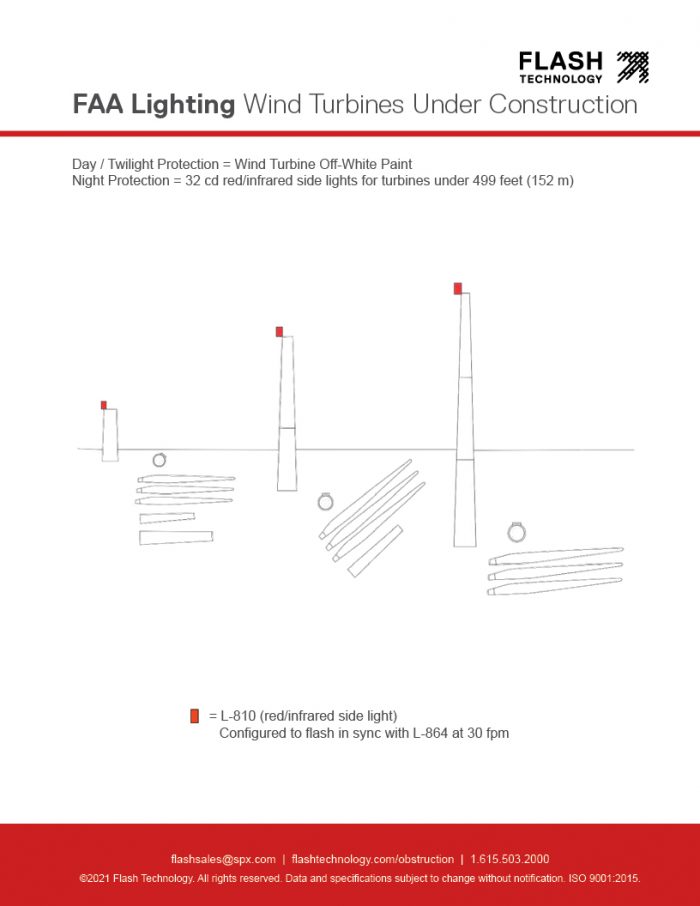 Aircraft & FAA Obstruction Tower Lighting Requirements Flash Tech