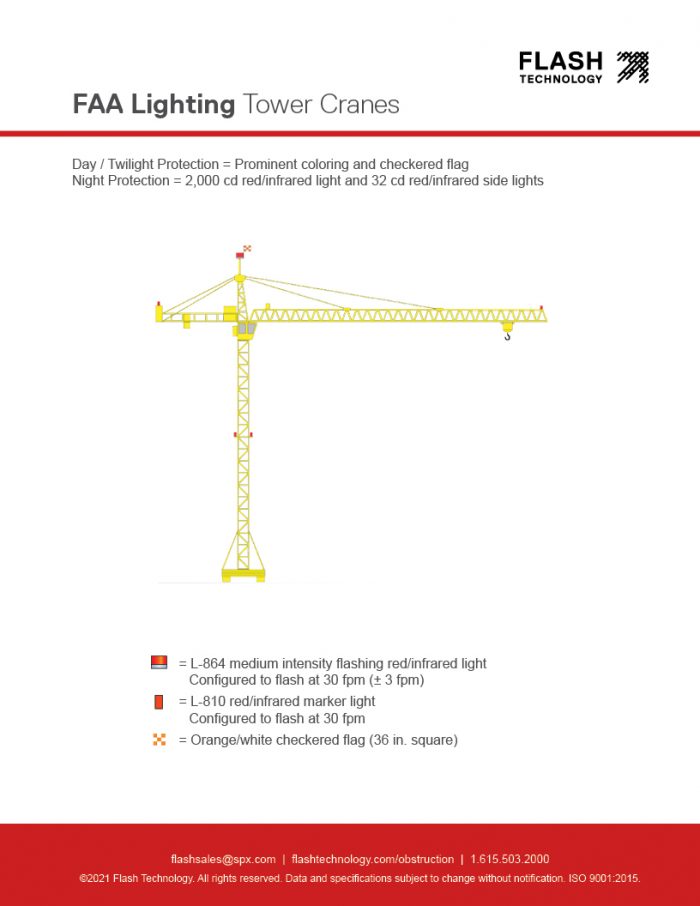 Aircraft & FAA Obstruction Tower Lighting Requirements Flash Tech