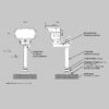 FTS 812(L) system dimensions and mounting details