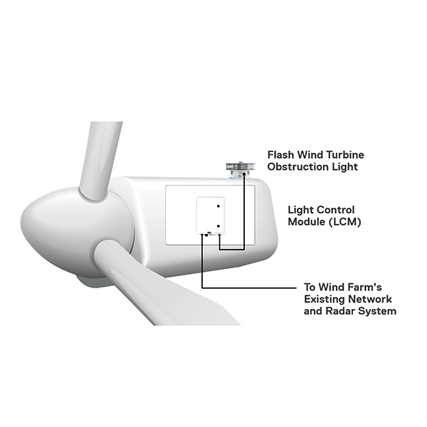 FTC 370-2 Light Control Module - Image 3
